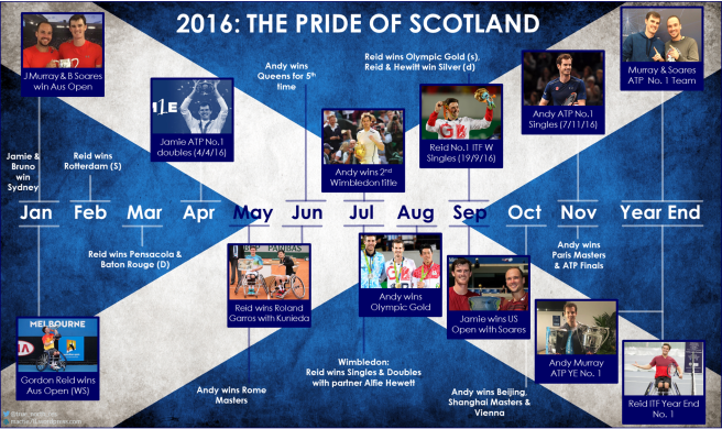 scotlands-pride-2